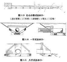 出水口|阅读